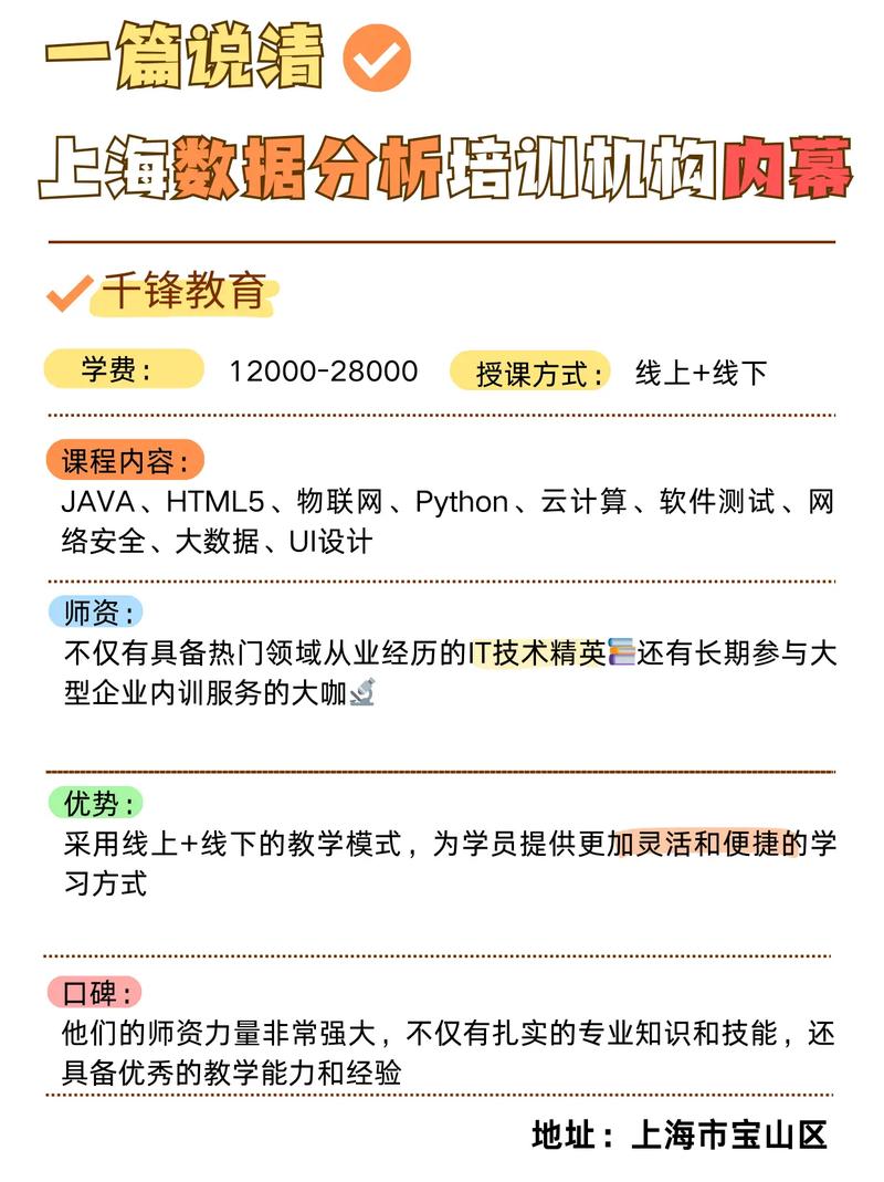 上海数据分析培训-{下拉词