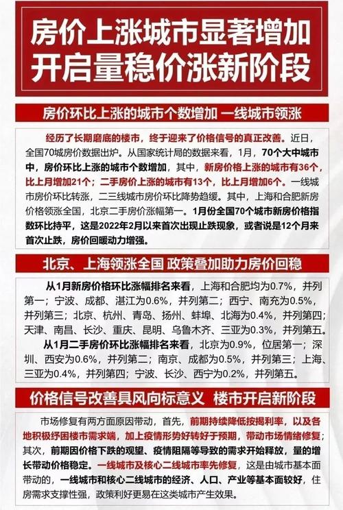沭阳房产网-{下拉词