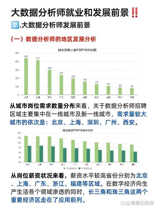 大数据和数据分析区别-{下拉词
