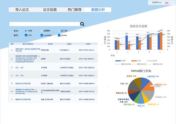 工业数据采集与数据分析-{下拉词