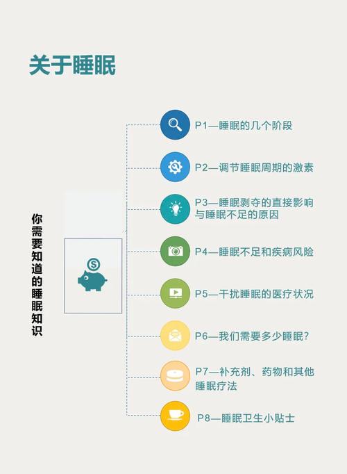 睡眠知识文章-{下拉词