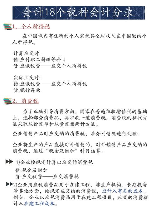 房产税的会计分录-{下拉词