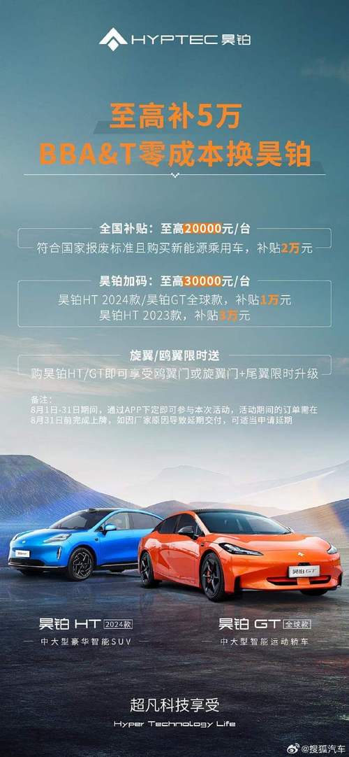 最新汽车资讯评价-{下拉词