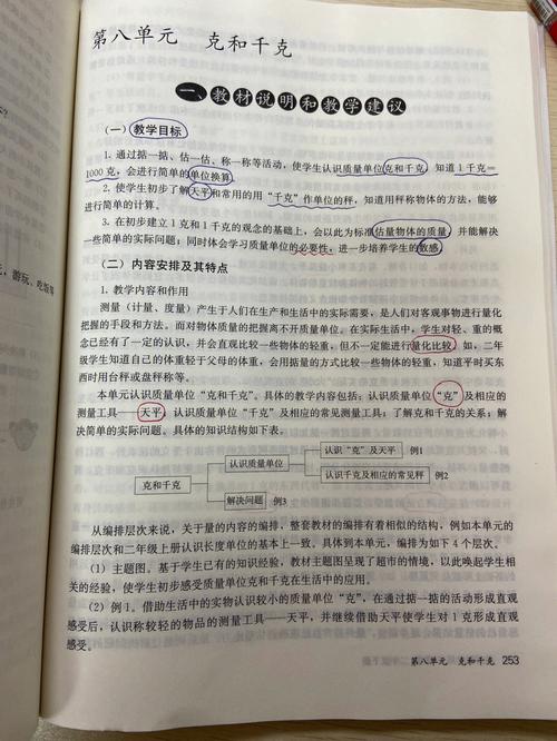 小学数据分析-{下拉词