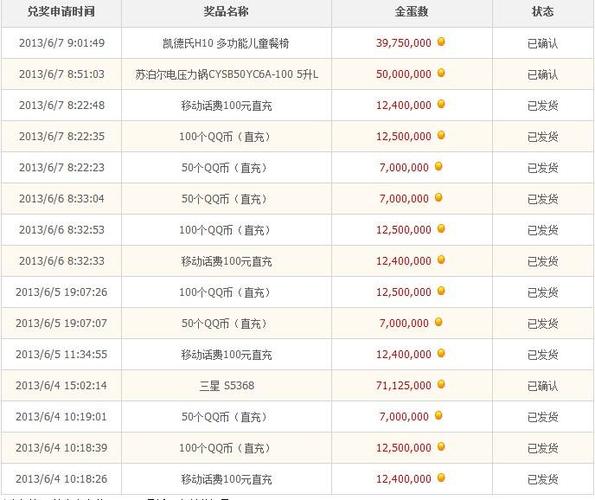 pc蛋蛋数据分析-{下拉词