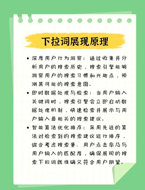 知识版权文章-{下拉词