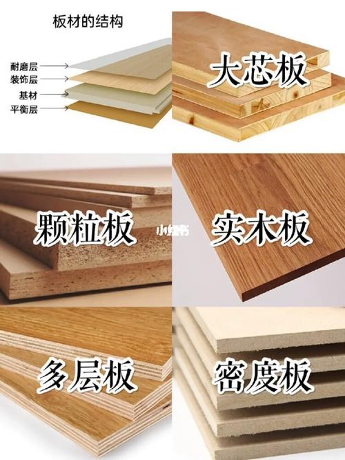 颗粒板产量数据分析(颗粒板材生产视频)