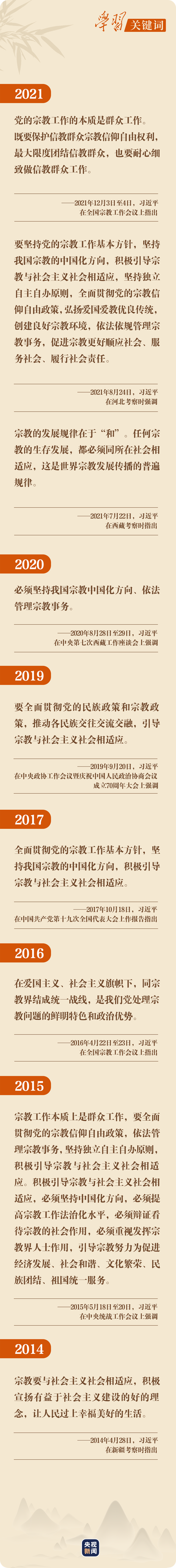宗教知识文章-{下拉词