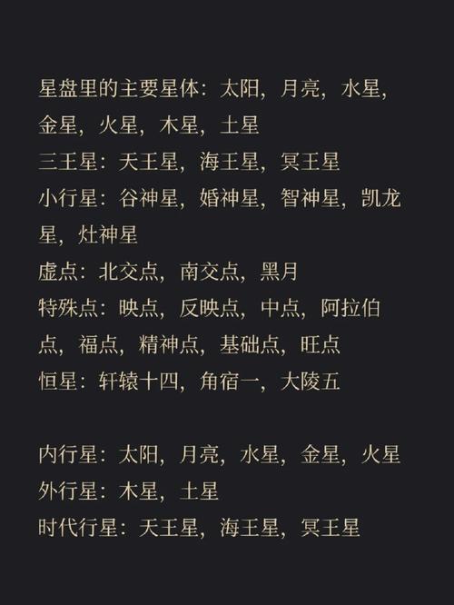 关于行星的知识文章(行星的相关知识)