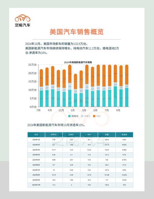 美国汽车资讯平台-{下拉词