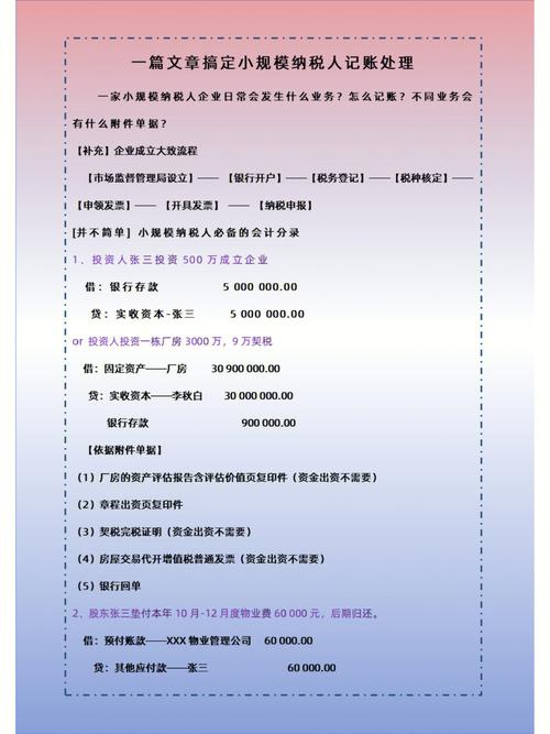 财税知识文章-{下拉词