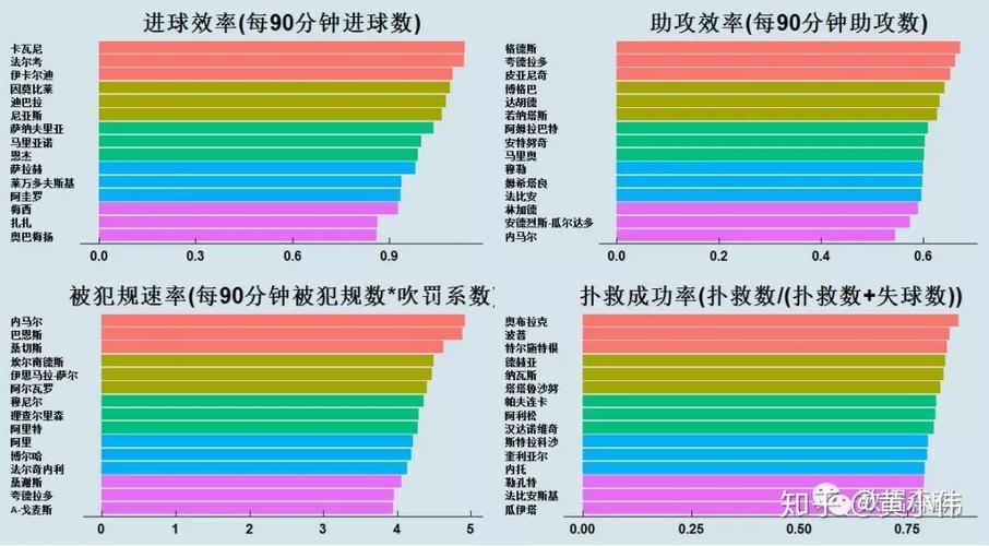 足球数据分析大师-{下拉词