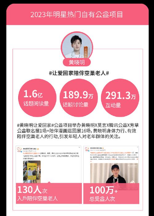 娱乐资讯公益-{下拉词