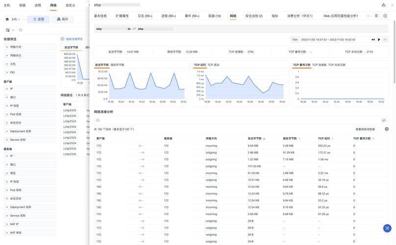 性能数据分析-{下拉词