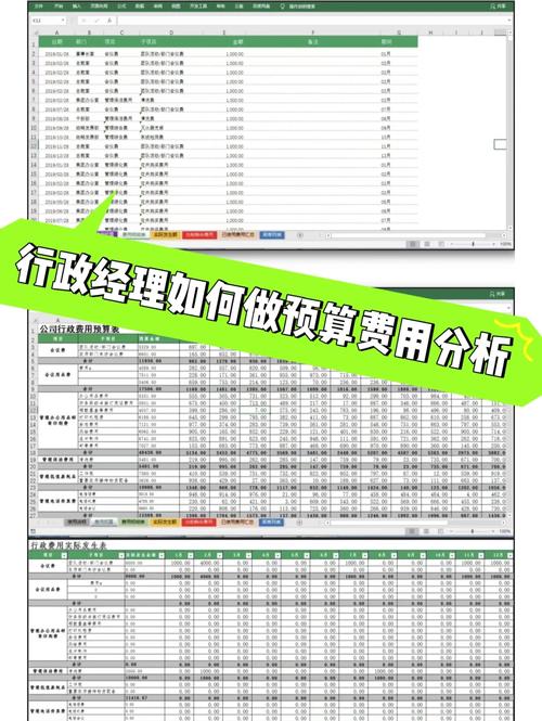 费用数据分析-{下拉词