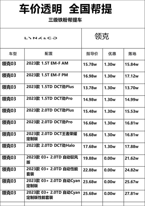 03年汽车资讯(03年汽车价格)