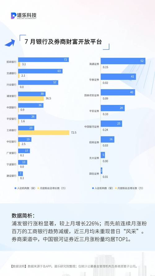 网站运营数据分析报告-{下拉词