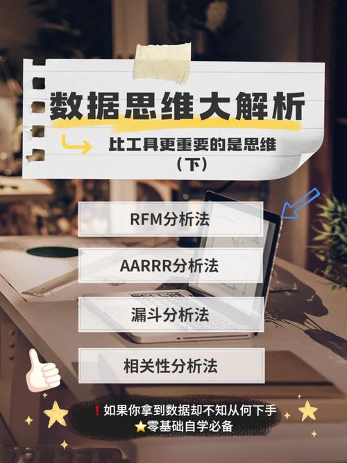 哪里有数据分析师培训-{下拉词