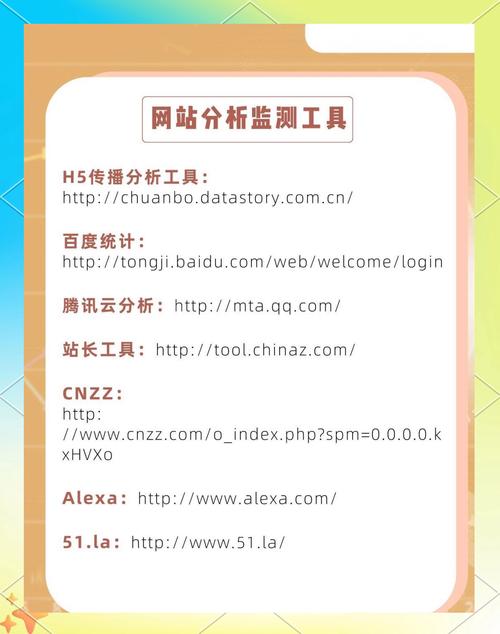 数据分析王-{下拉词