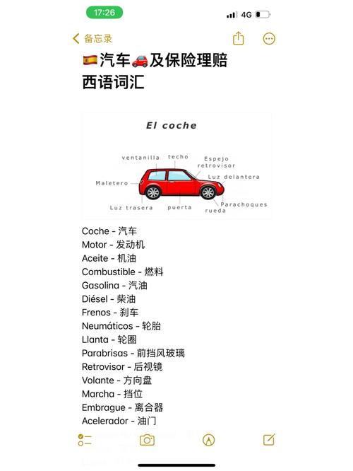汽车资讯类简介-{下拉词