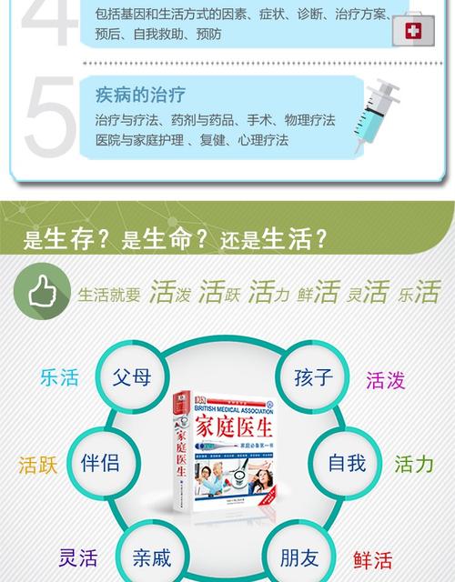 家庭医疗知识科普文章怎么写(家庭医疗百科全书)