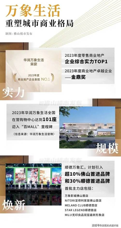 顺德房产信息网官网-{下拉词