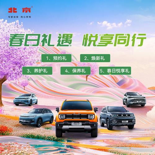 北京汽车资讯电话-{下拉词