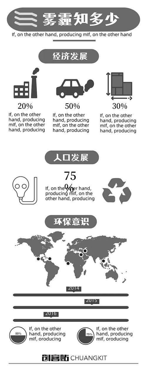 雾霾数据分析-{下拉词
