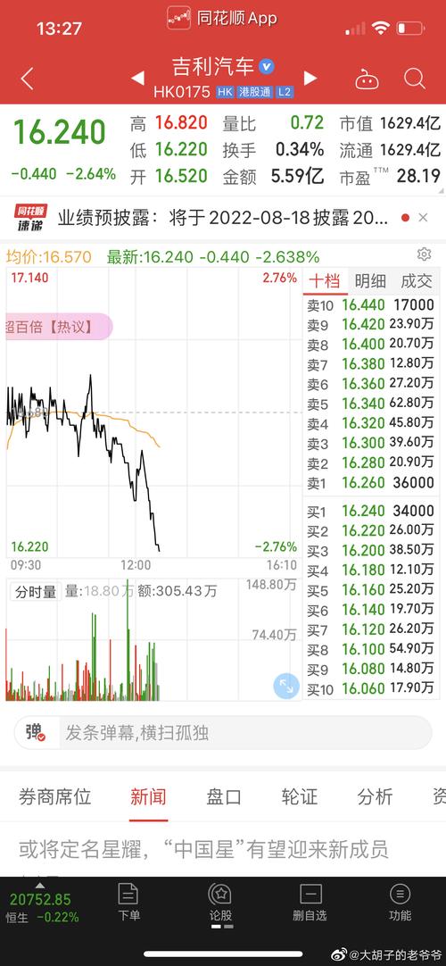 吉利汽车资讯同花顺(吉利汽车股票论坛)