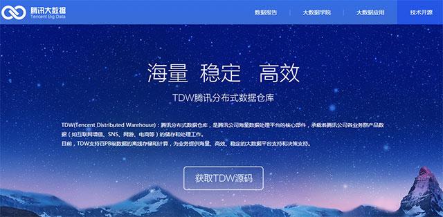大数据分析腾讯-{下拉词