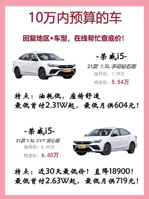 汽车资讯底价后-{下拉词