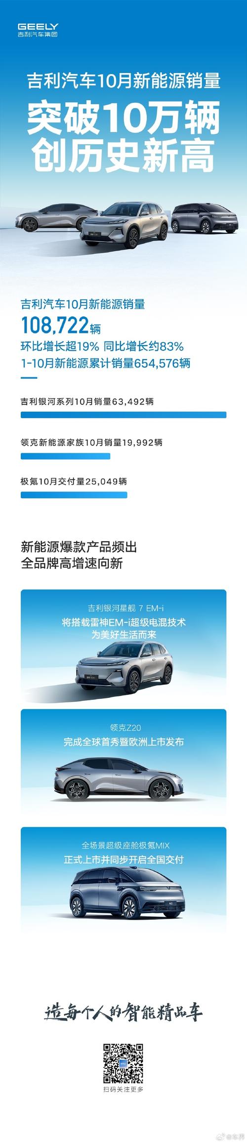 腾讯新闻汽车资讯-{下拉词