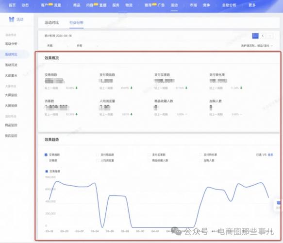 天猫数据分析软件-{下拉词