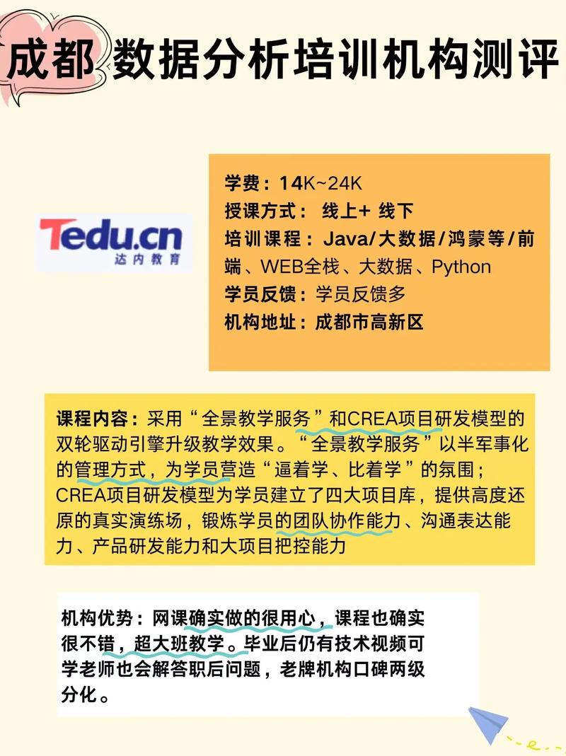 成都大数据分析师-{下拉词