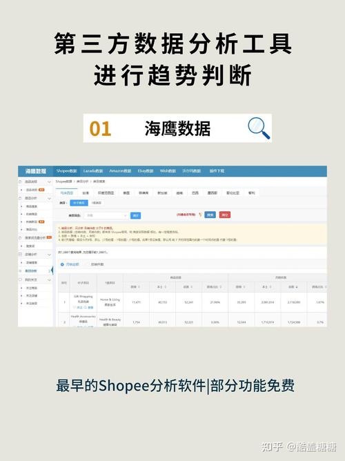 电商平台数据分析工具-{下拉词