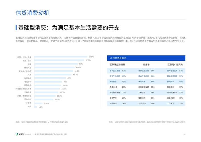 金融数据分析导论-{下拉词