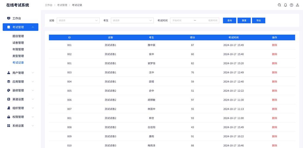 考试数据分析系统入口-{下拉词