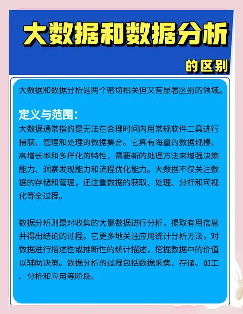 大数据和数据分析的区别-{下拉词