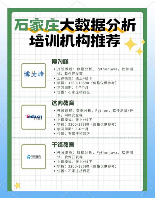 大数据分析课程培训机构-{下拉词