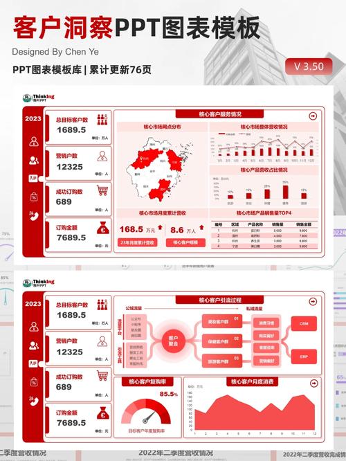 外企数据分析-{下拉词