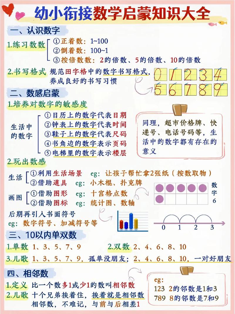 大班知识文章-{下拉词