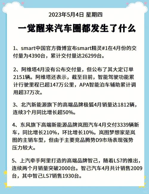 汽车资讯行业要求-{下拉词