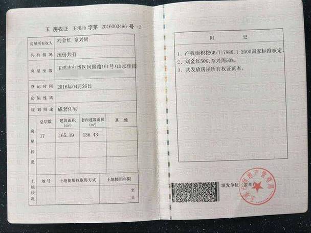 铁路房产(铁路房产证换地方房产证流程)