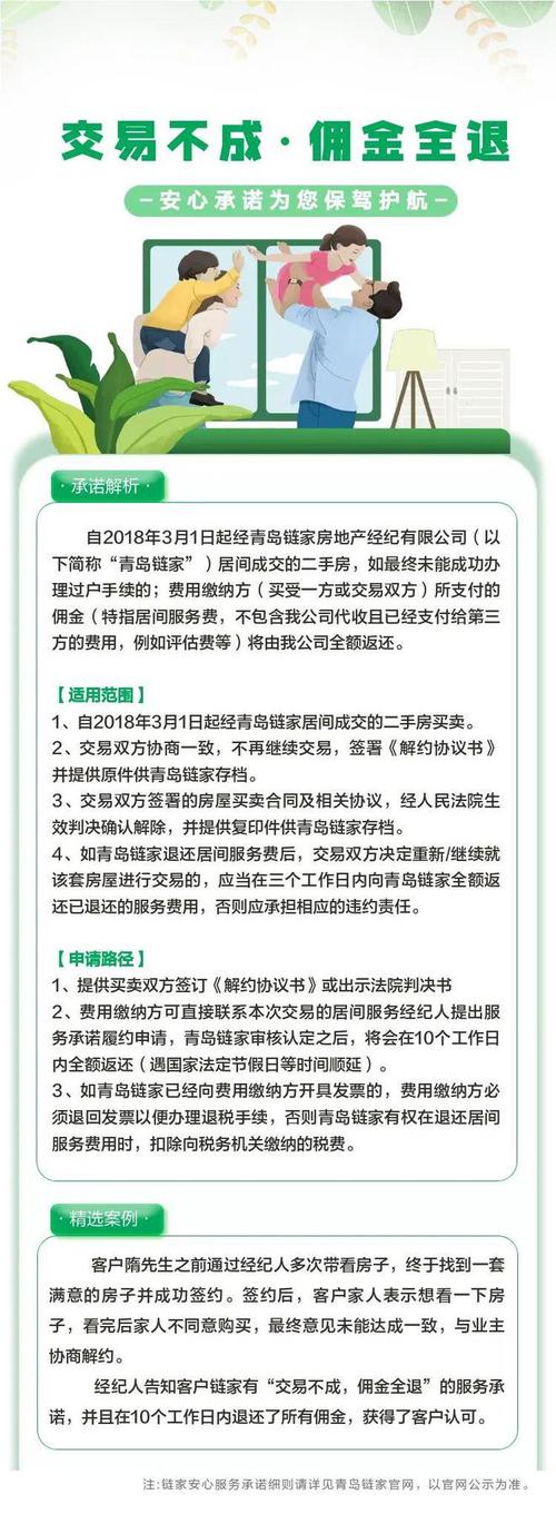 青岛房产网链家-{下拉词