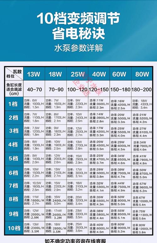 水泵知识文章-{下拉词