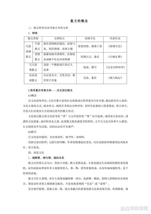 一篇文章的知识点是什么(一篇文章有哪些)