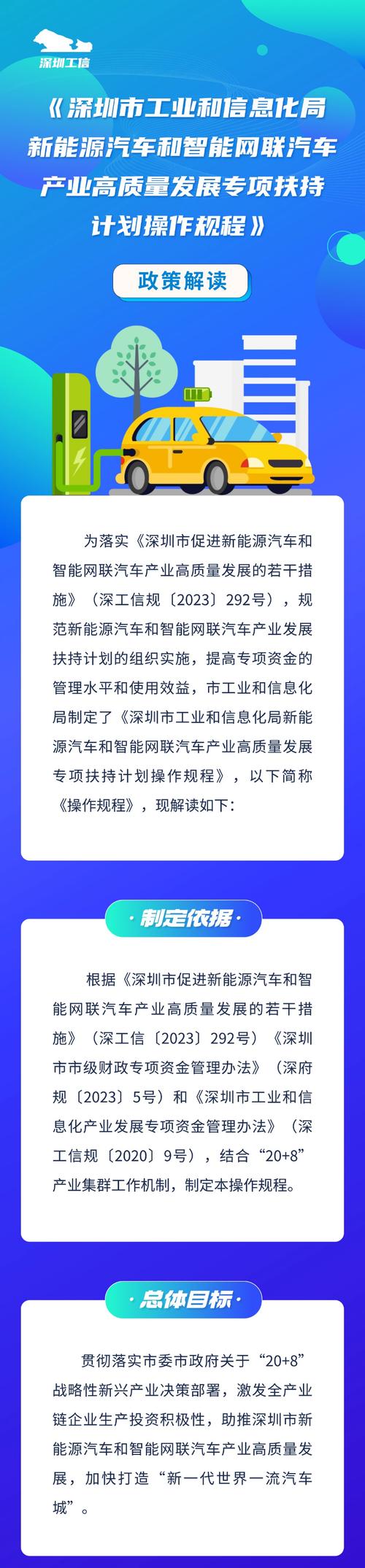 深圳汽车资讯金融-{下拉词