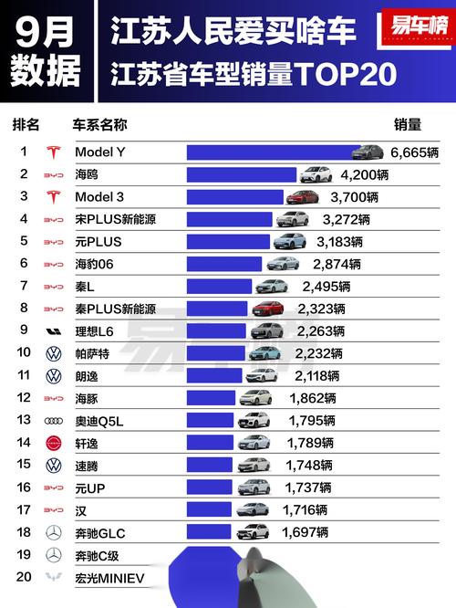 江苏的汽车资讯(江苏产汽车)