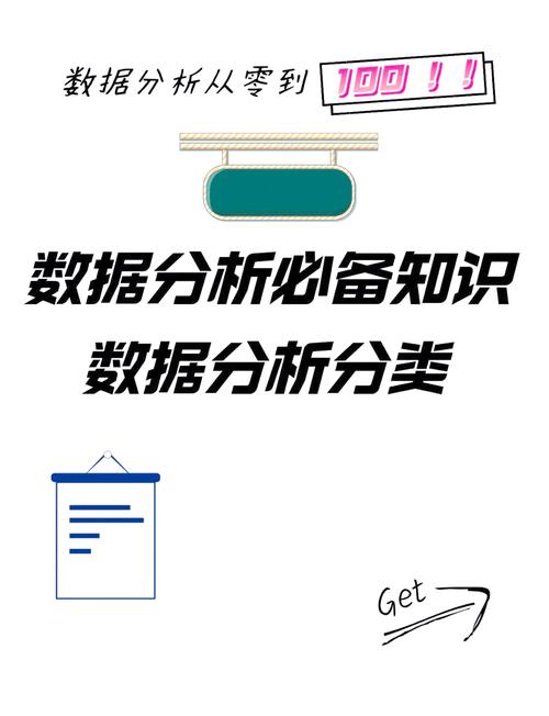 数据分析类别-{下拉词