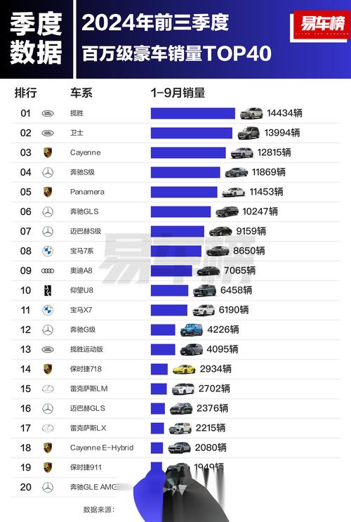 汽车资讯什么软件最好(汽车资讯平台排名)